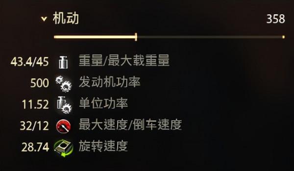 造型越怪,贏得越快!被門擠出鐵頭的TRV連T56見了都繞道走 造型越怪,贏得越快!被門擠出鐵頭的TRV連T56見了都繞道走