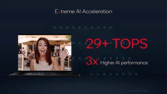 個人電腦復興，再一次加速換新的時候來了