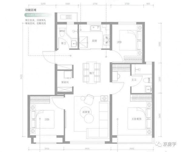首批集中供地專案扎堆入市 點評朝陽新房怎麼買