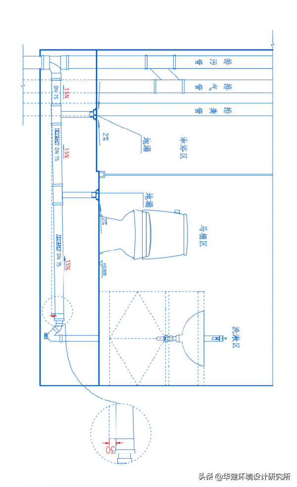 衛生間管道安裝坡度設計指引HJSJ-2021 衛生間管道安裝坡度設計指引HJSJ-2021