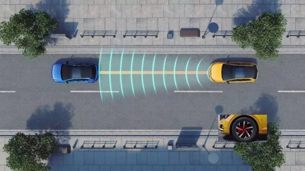 10萬預算的日常通勤車，2021款大眾Polo Plus合適在哪？