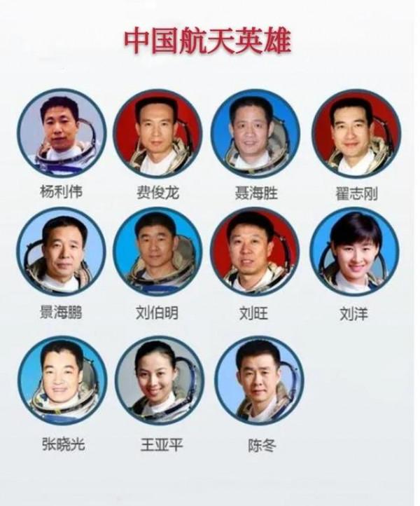 航天事業步步登天