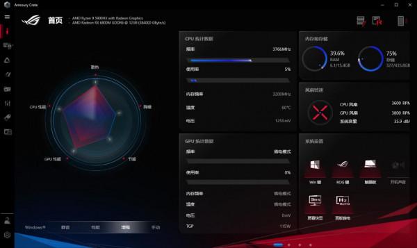 AMD 雙 A 平臺加持的 ROG 魔霸 5R，重新整理旗艦遊戲本新高度