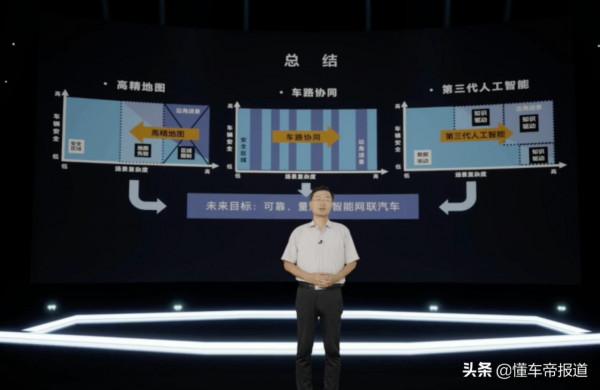 資訊|合創釋出H-VIP智駕互聯絡統,Z03率先搭載,軟硬體全面最佳化 資訊|合創釋出H-VIP智駕互聯絡統,Z03率先搭載,軟硬體全面最佳化