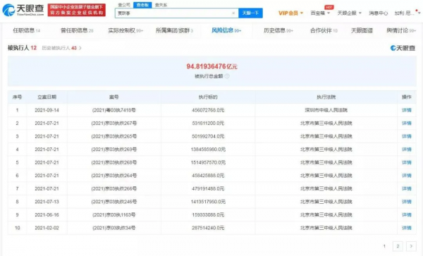 資訊「賈躍亭被執行金額超94.8億/百度打造首款智慧重卡亮相」