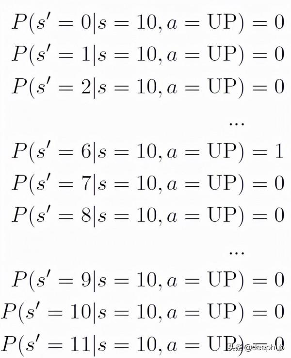 馬爾科夫決策過程基本概念 馬爾科夫決策過程基本概念