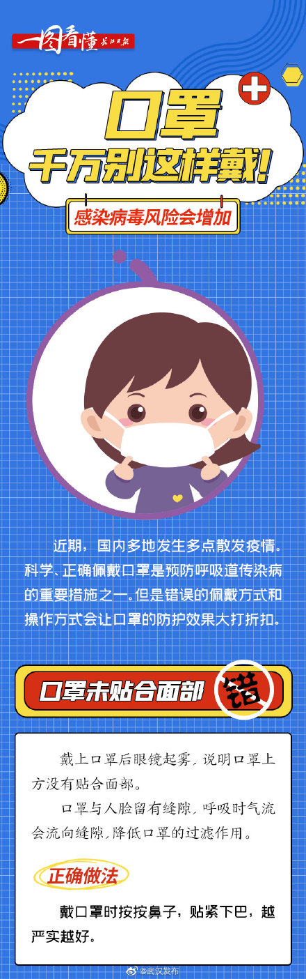 注意，口罩千萬別這樣戴！