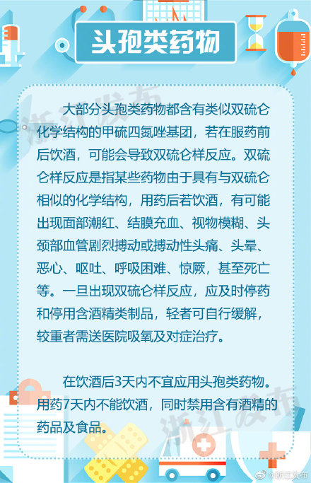 除了頭孢,吃這些藥也千萬別喝酒 除了頭孢,吃這些藥也千萬別喝酒