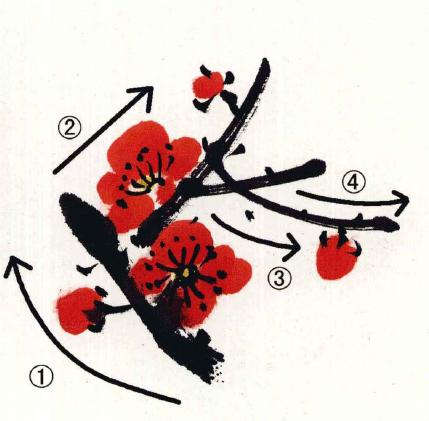 梅花的墨骨畫法,這下全齊了 梅花的墨骨畫法,這下全齊了