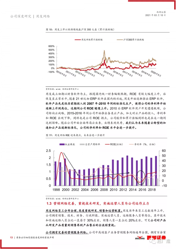 國內ERP領跑者用友網路公司深度研究報告
