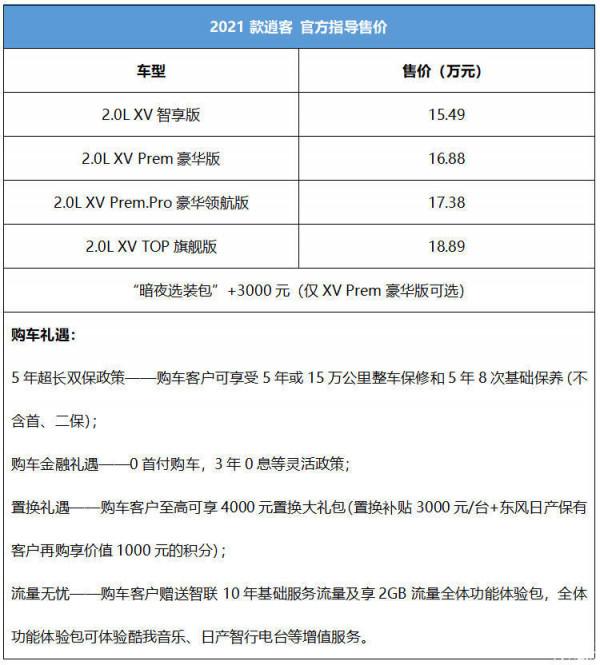 首推豪華版+個性選裝 2021款東風日產逍客購車手冊 首推豪華版+個性選裝 2021款東風日產逍客購車手冊