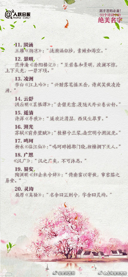 藏在古詩詞裡的好名字