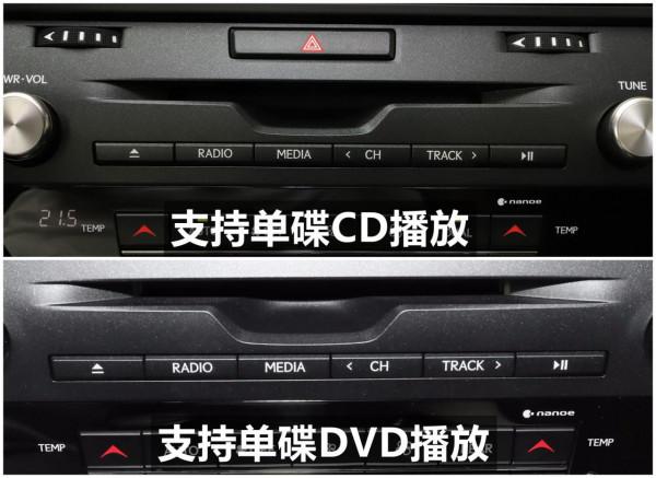 雷克薩斯RX配置解讀，日系豪華中大型SUV，實力表現如何