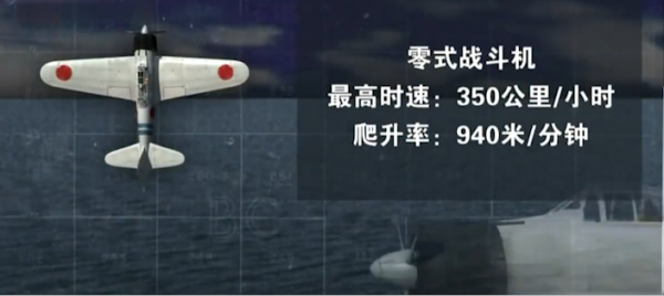 太平洋上的硝煙，日軍航母的墳場