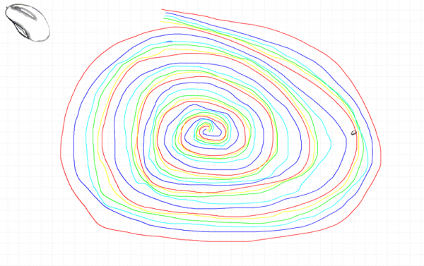 酷炫顏值，方向準確，指哪打哪-賤驢RS3遊戲滑鼠