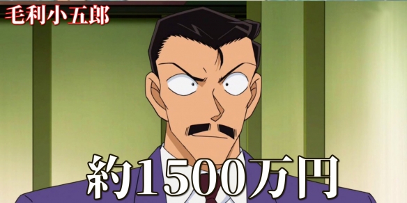 猜到了嗎？動漫角色年收入公開：實力與薪水不成正比