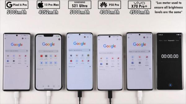 又給安卓上一課，iPhone13ProMax以小博大，華為P50Pro都甘拜下風