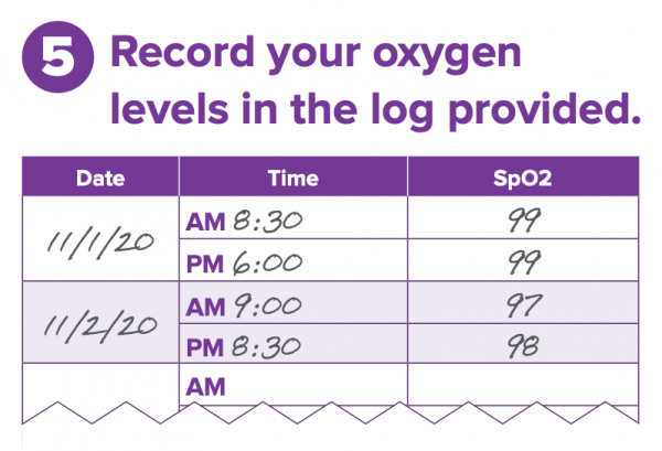 好問題，美國已治癒的4200萬新冠病人，都是咋治癒的？