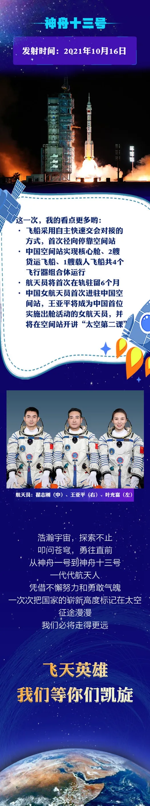 13發13捷！回望“神舟”飛天曆程