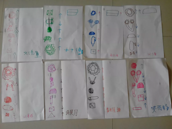 建議收藏：幼兒園可操作的區角活動4例（附詳細操作步驟）