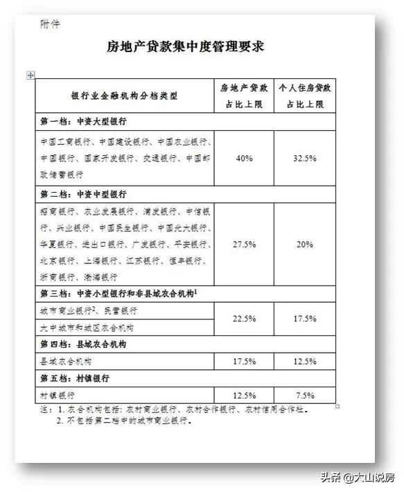慘淡！9月份全國52個城市房價下降