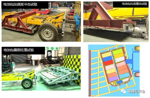 「科普」新能源車動力電池安全風險與應對方法 「科普」新能源車動力電池安全風險與應對方法
