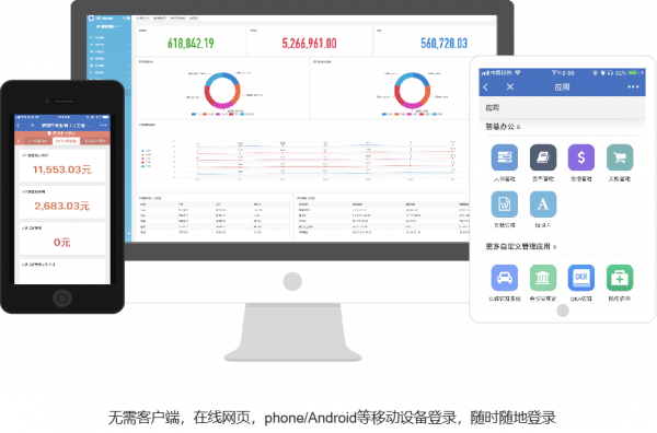 功能十分全面的專案管理工具(文件協作、專案計劃、檔案管理等) 功能十分全面的專案管理工具(文件協作、專案計劃、檔案管理等)