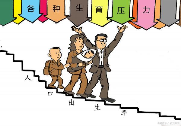 生或是不生，這是個問題