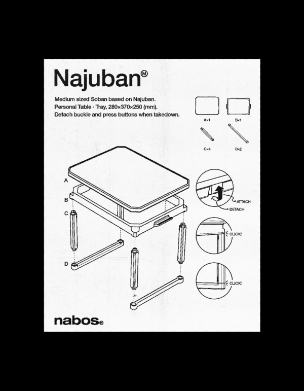 一張桌子,能容納多少創意? 一張桌子,能容納多少創意?