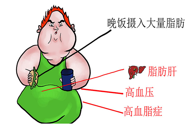 甘油三酯多高才要吃藥？如何才能科學降脂？做到這4點助你一力