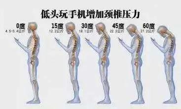 珍惜當下，適度玩手機