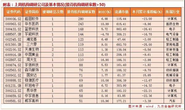 成大事者不謀於眾