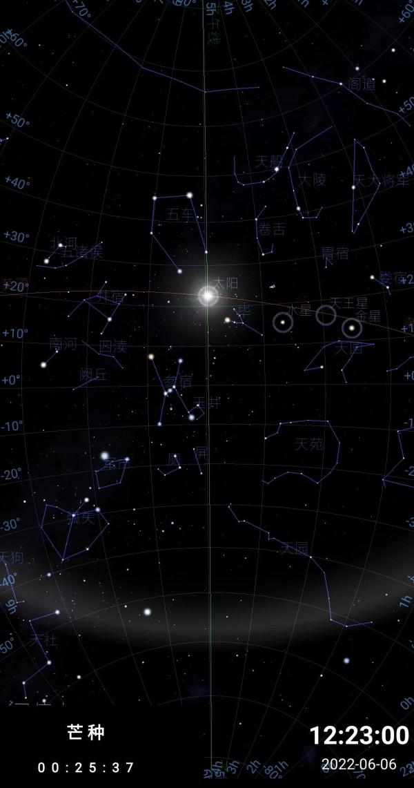 壬寅2022：二十四節氣、二十八星宿之時空座標、星象全圖