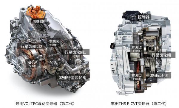 混動百科 | 「增程式電動汽車」到底是什麼?算不算「純電動汽車」 混動百科 | 「增程式電動汽車」到底是什麼?算不算「純電動汽車」