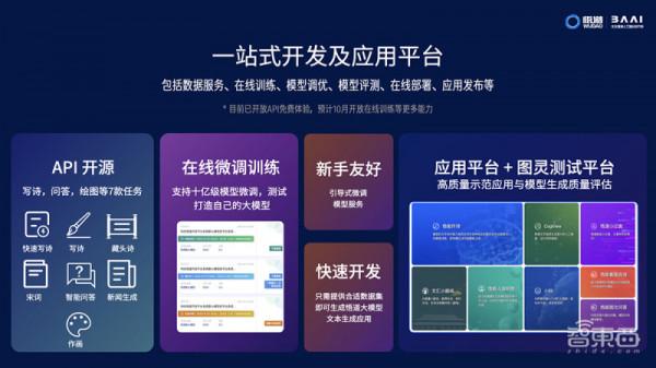 AI大模型時代快來了!未來或重新整理智慧終端體驗想象力 AI大模型時代快來了!未來或重新整理智慧終端體驗想象力