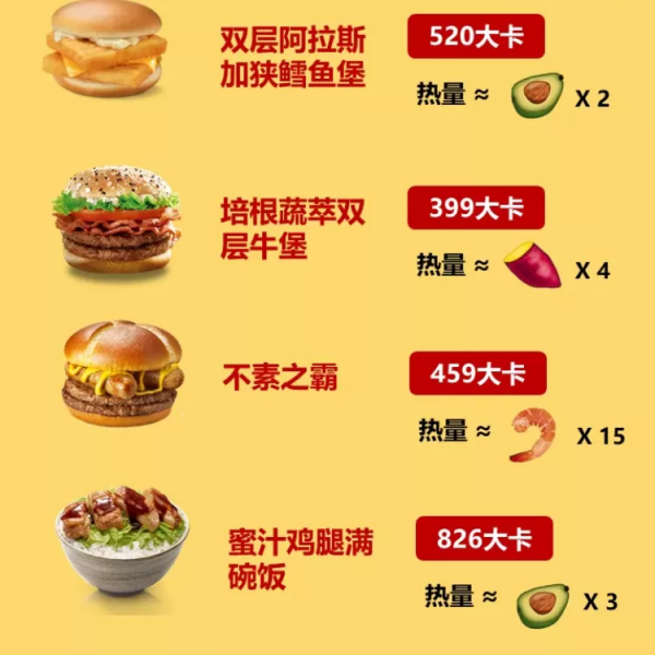 我在肯德基門口立了個減肥flag