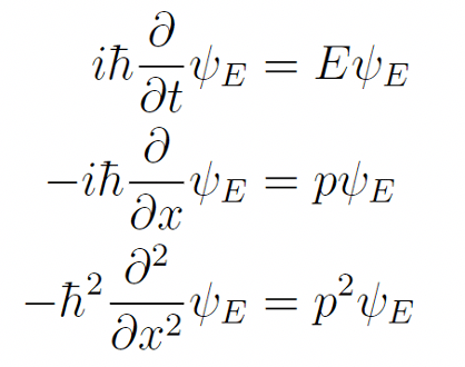 薛定諤方程是怎麼被“猜”出來的？《張朝陽的物理課》討論量子力學核心理論