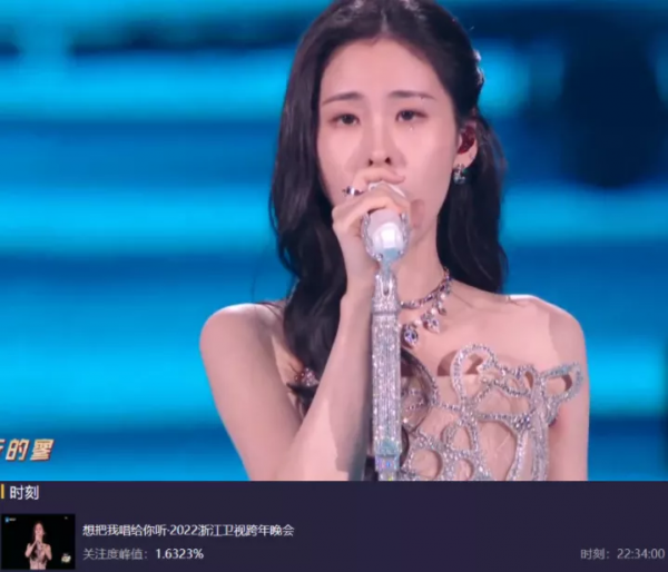 六大電視臺跨年晚會收視出爐!央視第一,湖南臺第二,北京臺墊底 六大電視臺跨年晚會收視出爐!央視第一,湖南臺第二,北京臺墊底