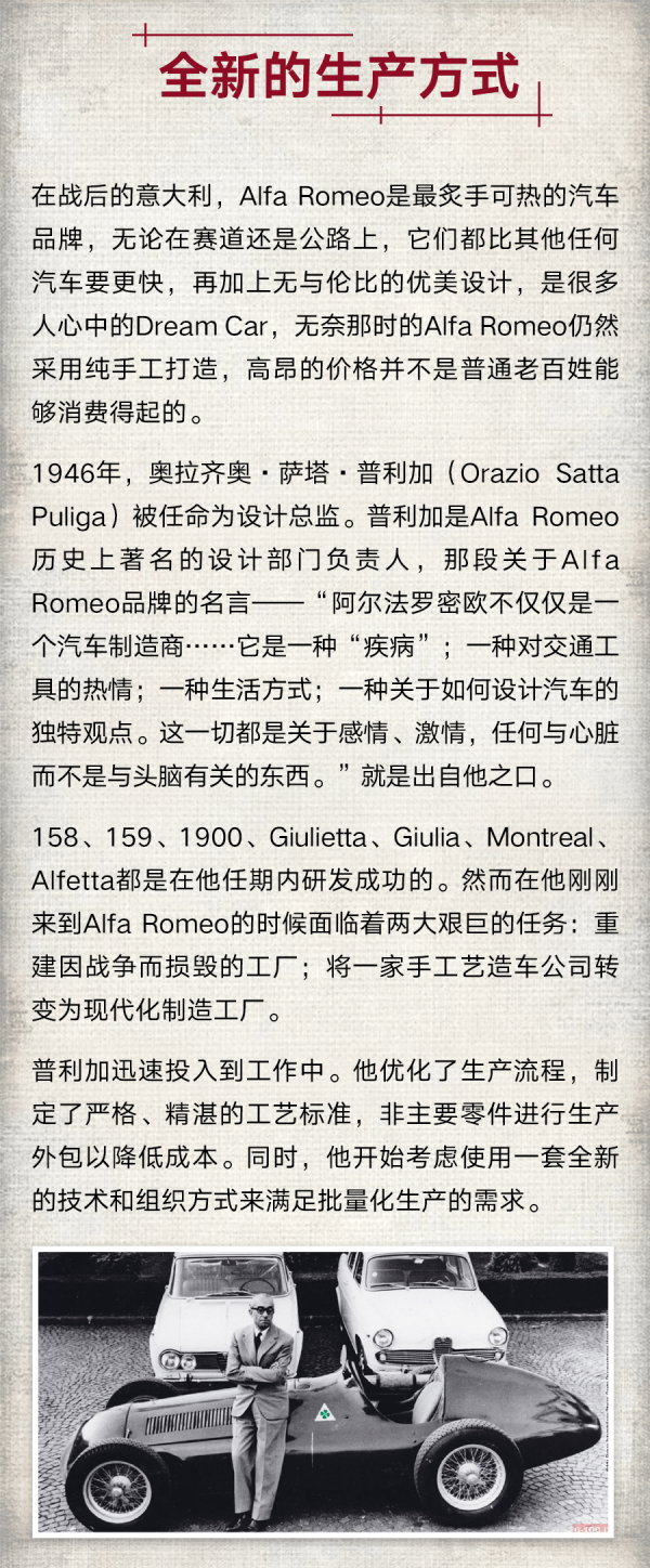 大隱於市的一代名車——Alfa Romeo 1900