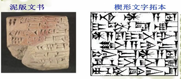 四大古代東方文明的起源介紹 四大古代東方文明的起源介紹