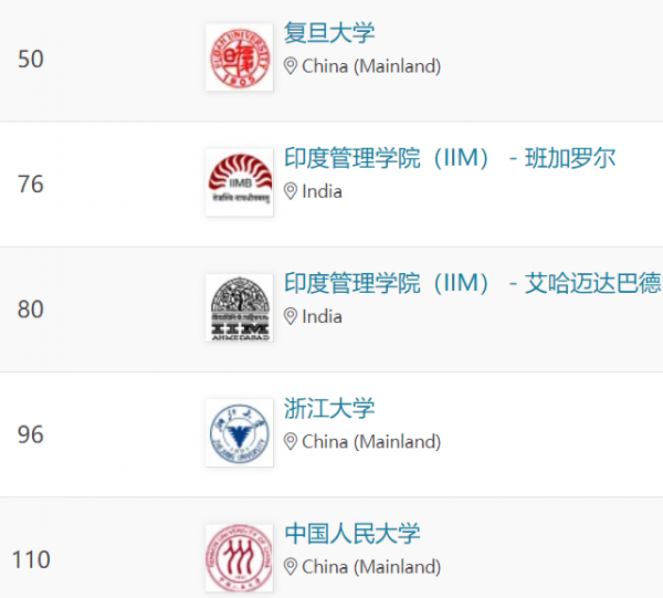 重新認識印度:孟買等一線城市不遜於江浙城市 重新認識印度:孟買等一線城市不遜於江浙城市