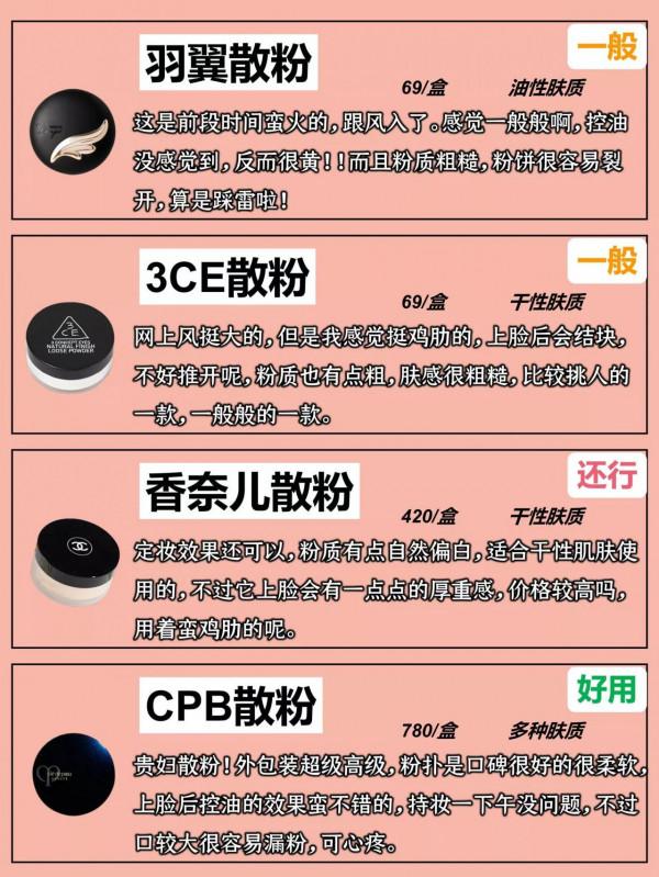熱門散粉測評合集