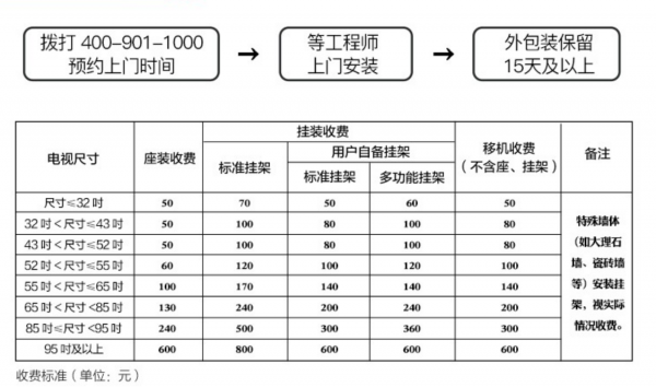 大概是萬元內畫質最能打的75寸電視！雷鳥75R645C體驗評測