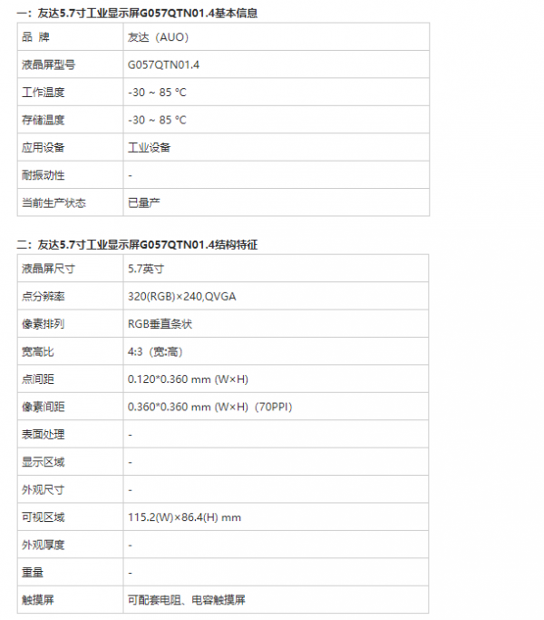友達5&period;7寸液晶屏G057QTN01&period;4引數資料