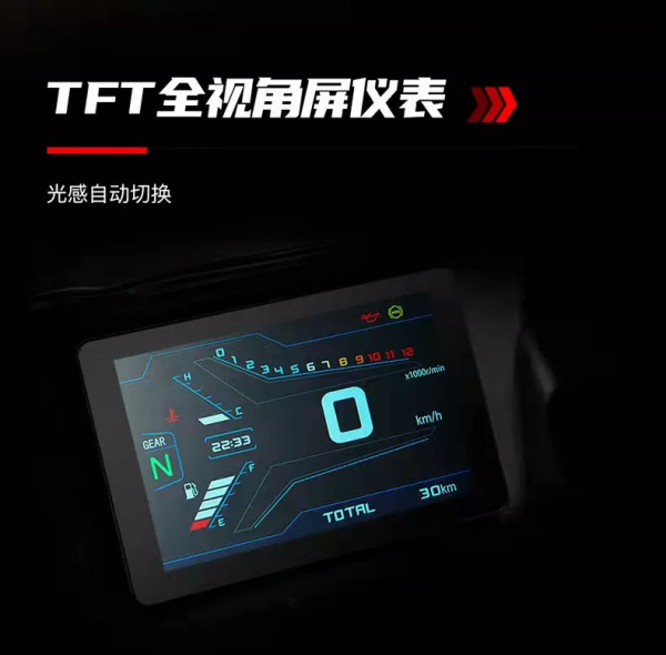 馳逐走馬（二）QJmotor賽350