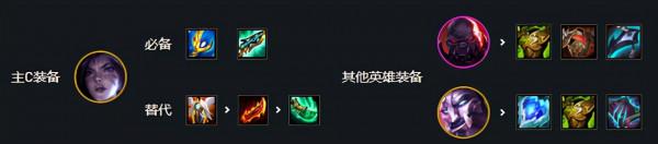 雲頂之弈名流巨像卡莎推薦