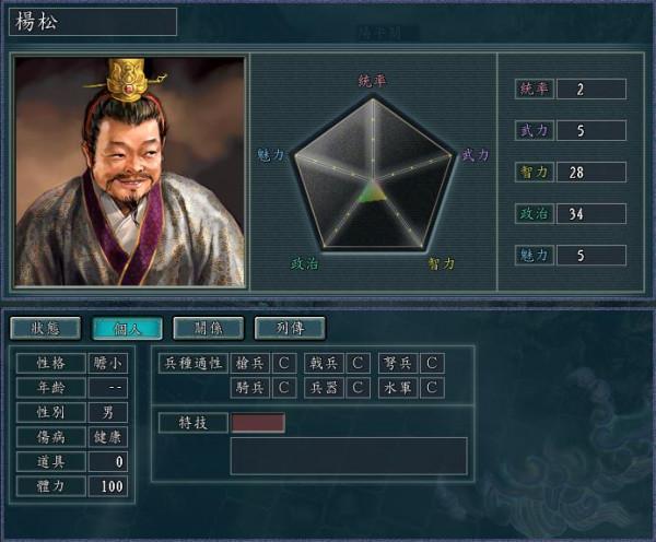 三國志11-盤點遊戲中的“臥龍鳳雛”,黃昏二神與松柏二聖上榜 三國志11-盤點遊戲中的“臥龍鳳雛”,黃昏二神與松柏二聖上榜