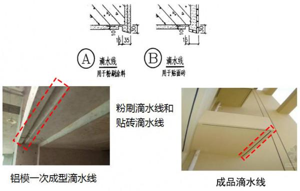 農村自建房注意事項