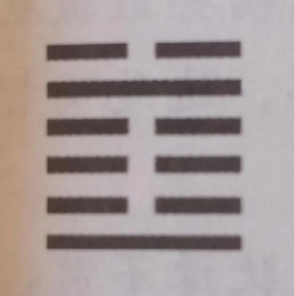 再讀《易經》隨筆