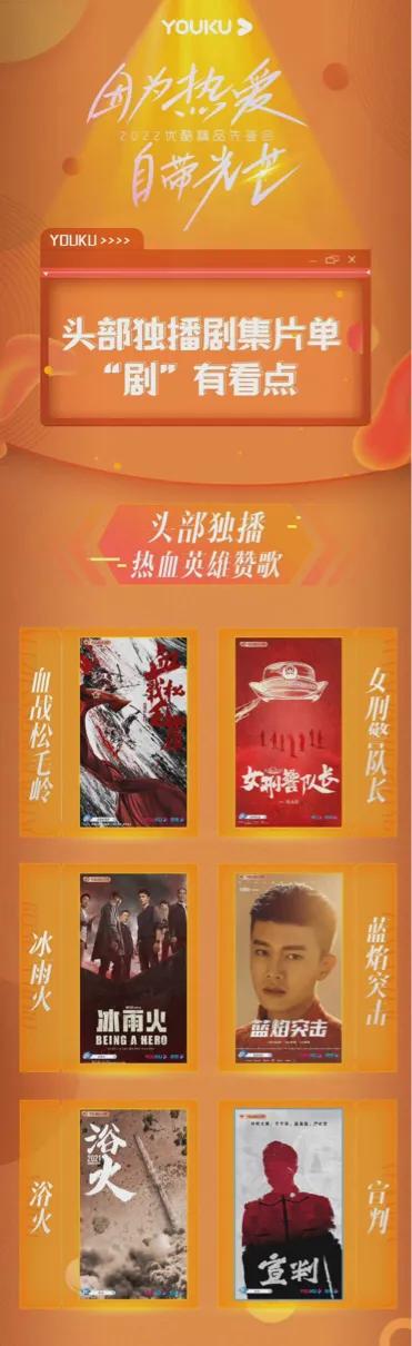 優酷22年待播劇，楊紫、熱巴、任嘉倫人均兩部劇，成主力挑大樑